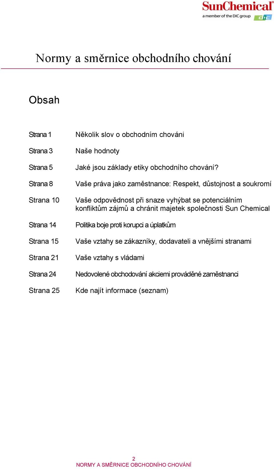 Vaše práva jako zaměstnance: Respekt, důstojnost a soukromí Vaše odpovědnost při snaze vyhýbat se potenciálním konfliktům zájmů a chránit majetek