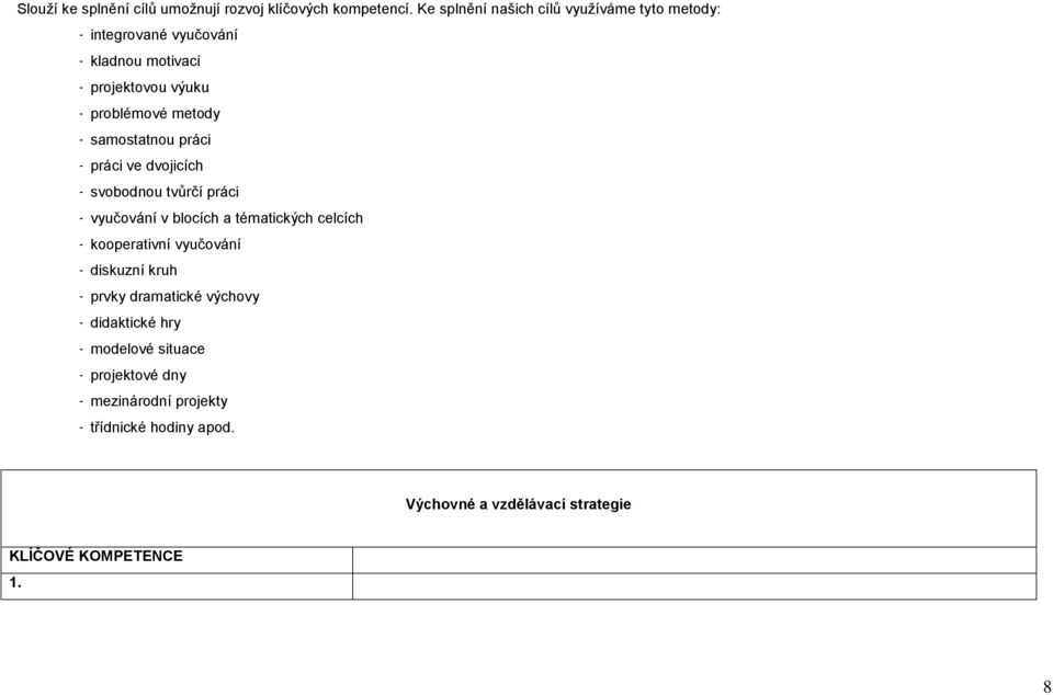 samostatnou práci - práci ve dvojicích - svobodnou tvůrčí práci - vyučování v blocích a tématických celcích - kooperativní