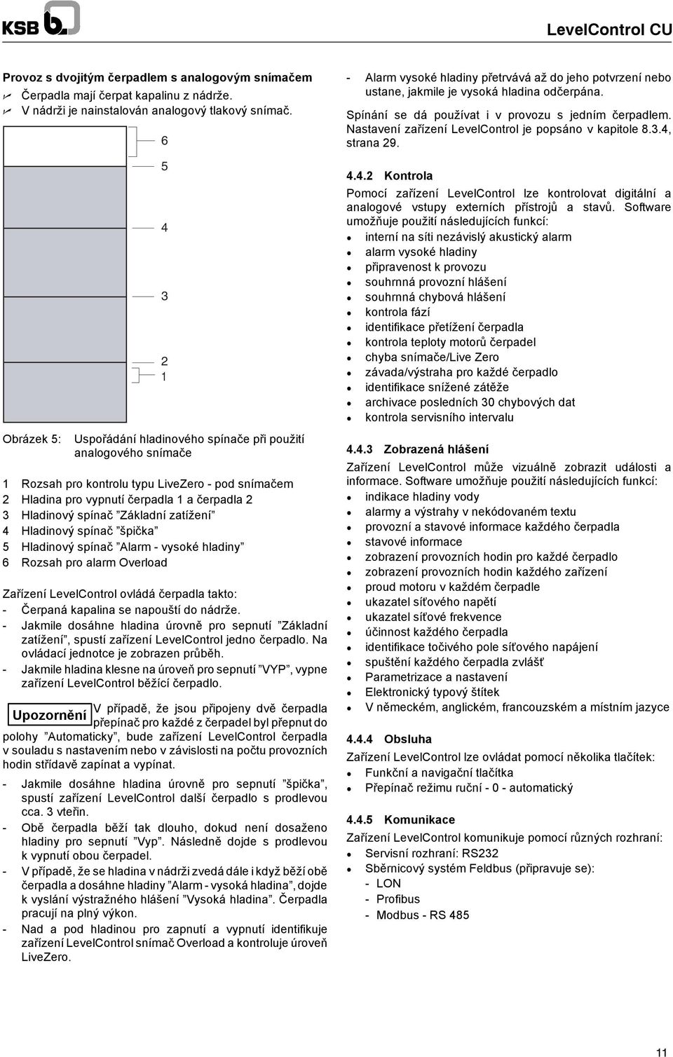 Základní zatížení 4 Hladinový spínač špička 5 Hladinový spínač Alarm - vysoké hladiny 6 Rozsah pro alarm Overload Zařízení LevelControl ovládá čerpadla takto: - Čerpaná kapalina se napouští do nádrže.