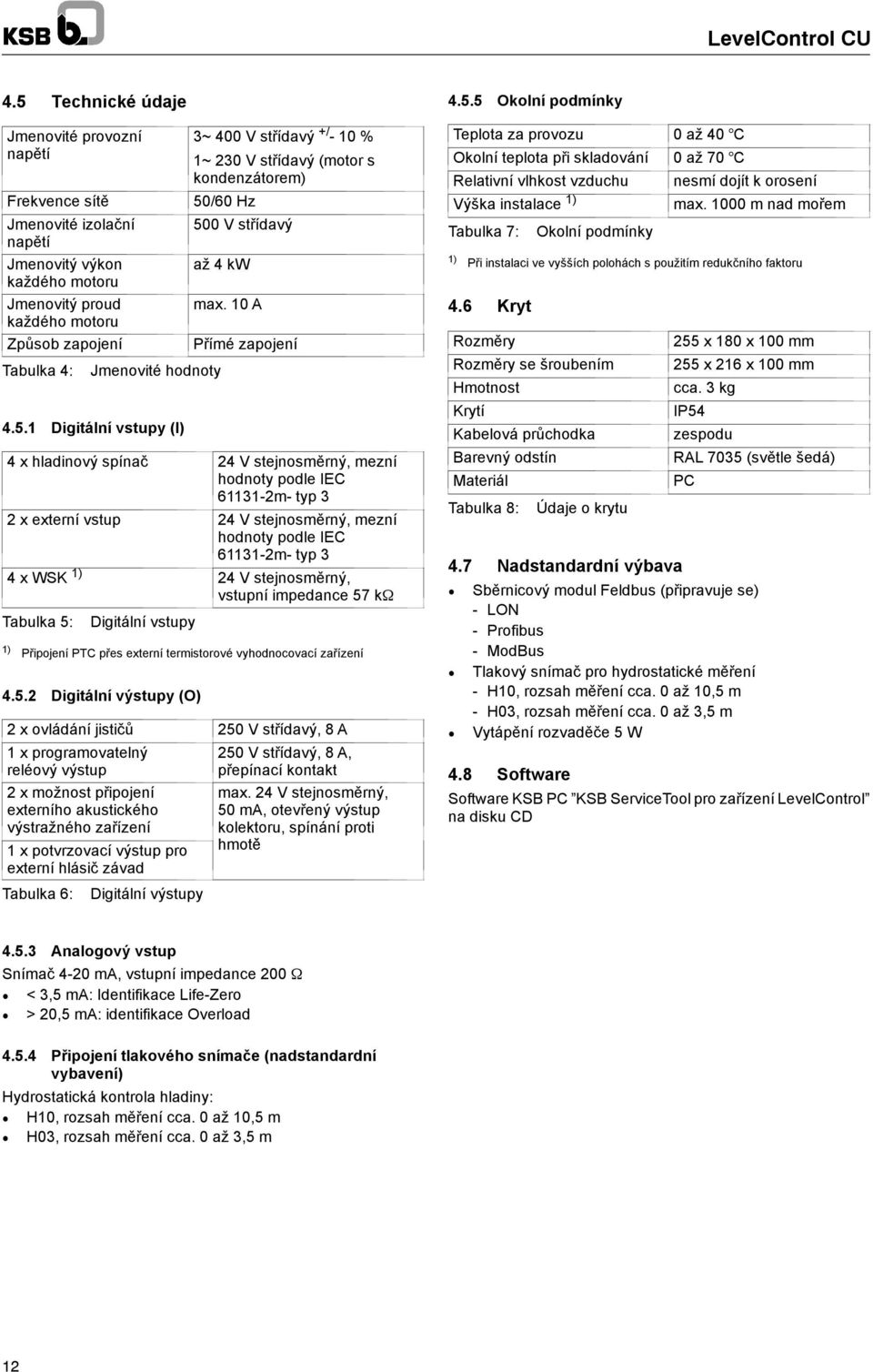 impedance 57