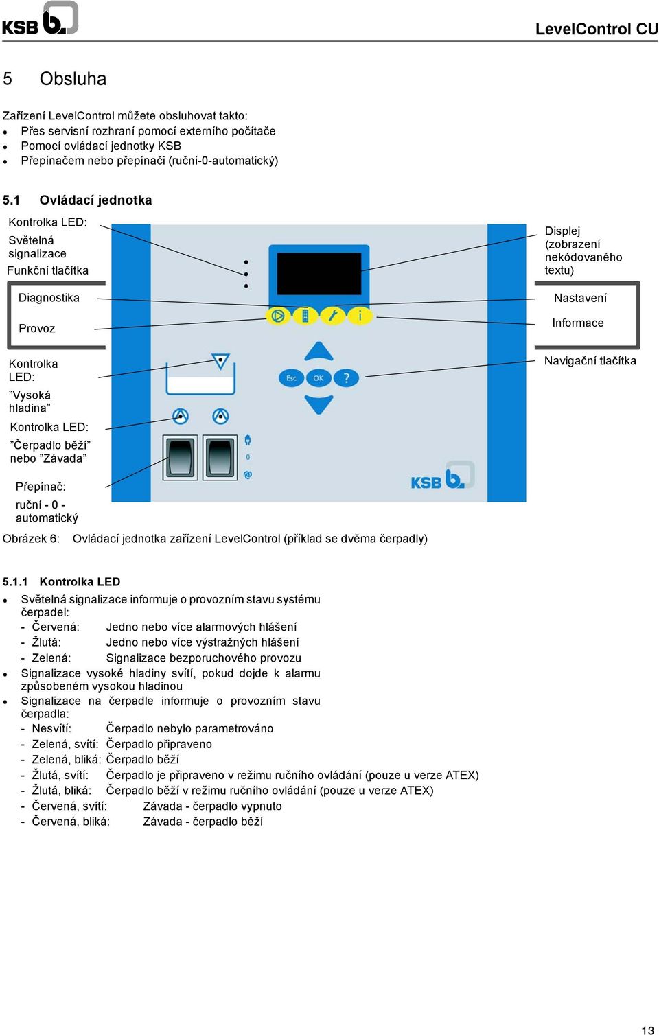 Nastavení Informace Navigační tlačítka Přepínač: ruční - 0 - automatický Obrázek 6: Ovládací ednotka zařízení LevelControl (příkladsedvěma čerpadly) 5.1.