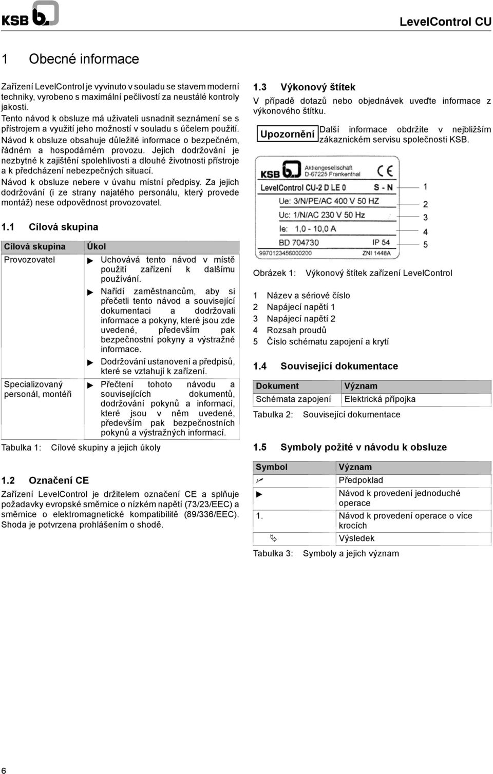 Návod k obsluze obsahue důležité informace o bezpečném, řádném a hospodárném provozu.