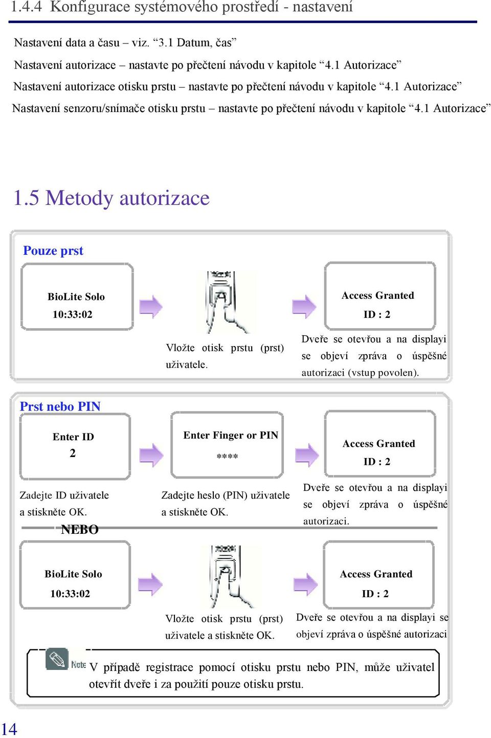 5 Metody autorizace Pouze prst BioLite Solo 10:33:02 Access Granted ID : 2 Vložte otisk prstu (prst) uživatele. Dveře se otevřou a na displayi se objeví zpráva o úspěšné autorizaci (vstup povolen).