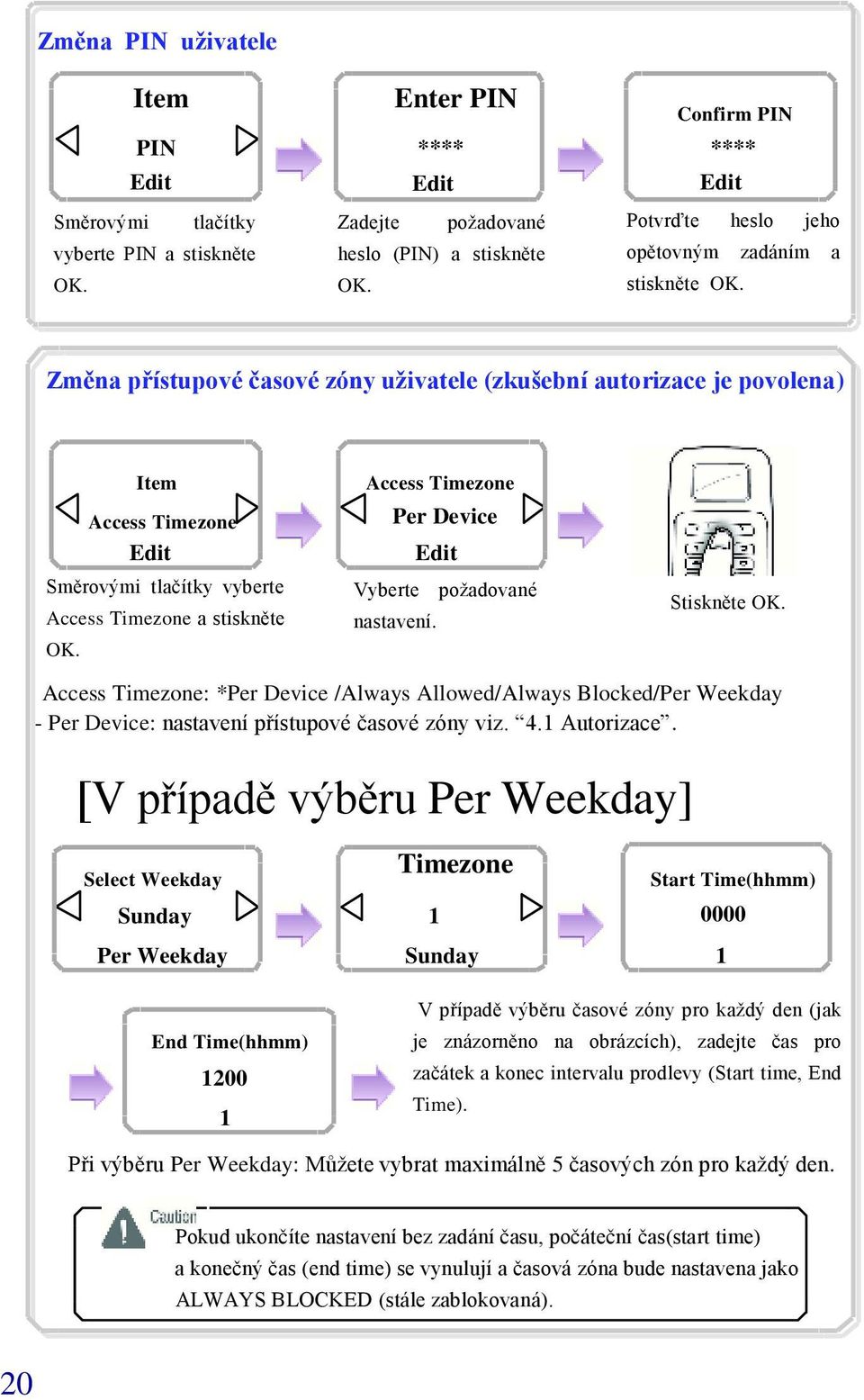 Access Timezone Per Device Edit Vyberte požadované nastavení. Stiskněte OK. Access Timezone: *Per Device /Always Allowed/Always Blocked/Per Weekday - Per Device: nastavení přístupové časové zóny viz.