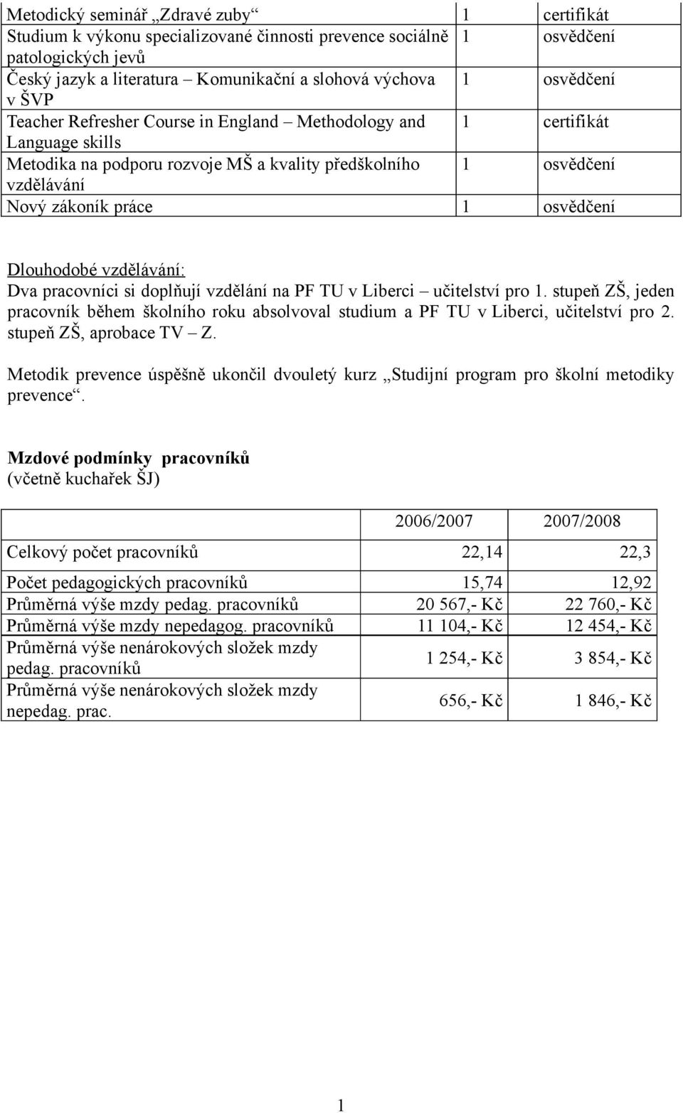 Dlouhodobé vzdělávání: Dva pracovníci si doplňují vzdělání na PF TU v Liberci učitelství pro 1. stupeň ZŠ, jeden pracovník během školního roku absolvoval studium a PF TU v Liberci, učitelství pro 2.