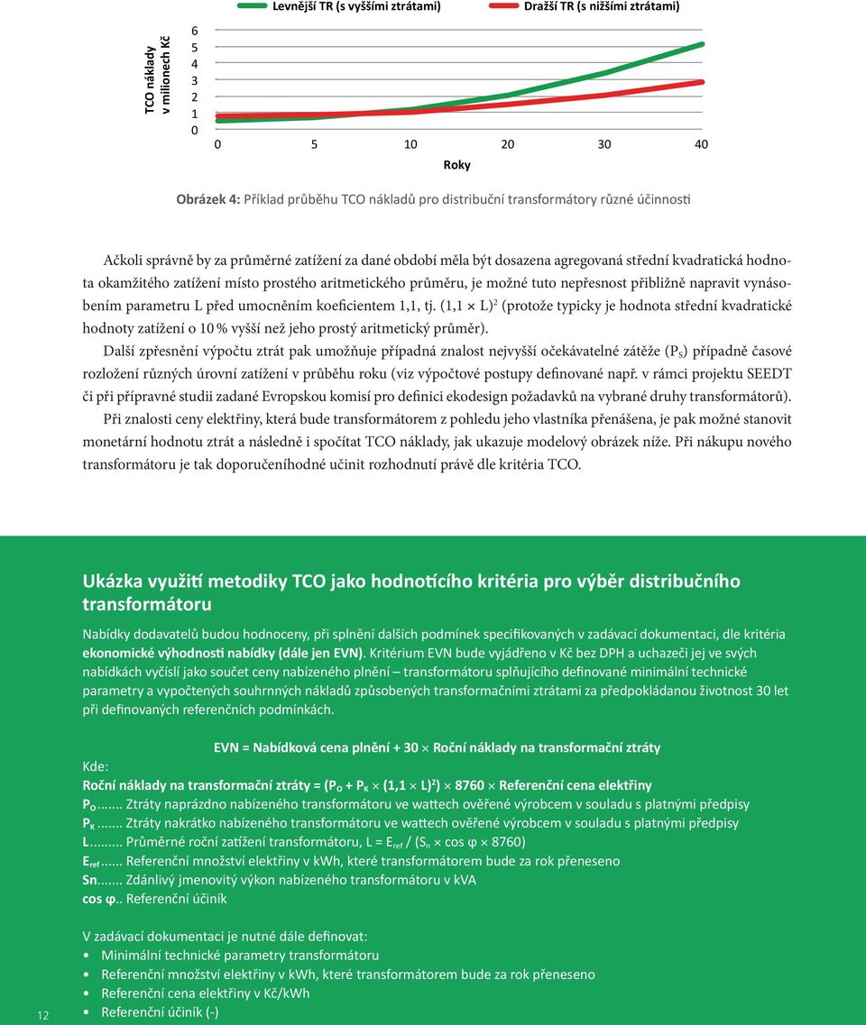 nepřesnost přibližně napravit vynásobením parametru L před umocněním koeficientem 1,1, tj.