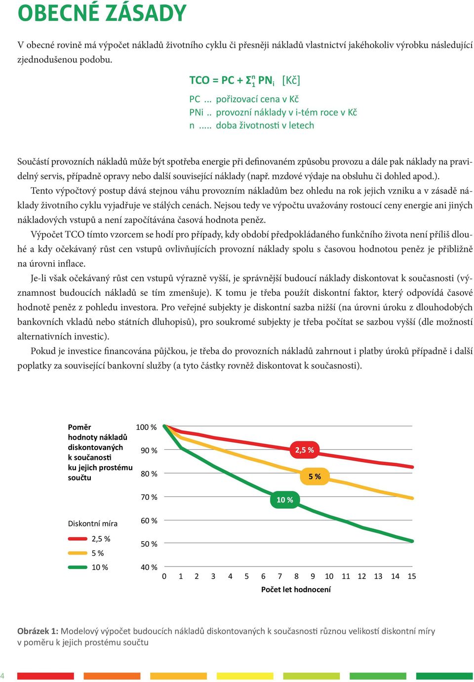 .. doba životnosti v letech Součástí provozních nákladů může být spotřeba energie při definovaném způsobu provozu a dále pak náklady na pravidelný servis, případně opravy nebo další související