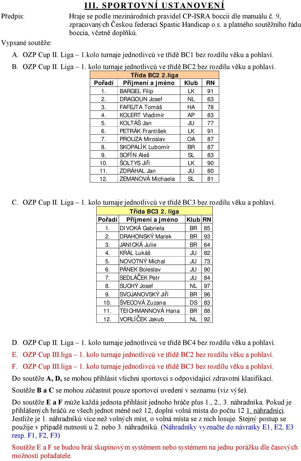 Třída BC2 2.liga Pořadí Příjmení a jméno Klub RN 1. BARGEL Filip LK 91 2. DRAGOUN Josef NL 63 3. FAFEJTA Tomáš HA 78 4. KOLERT Vladimír AP 83 5. KOLTÁŠ Jan JU 77 6. PETRÁK František LK 91 7.