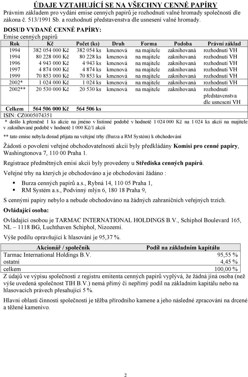 DOSUD VYDANÉ CENNÉ PAPÍRY: Emise cenných papírů Rok Kč Počet (ks) Druh Forma Podoba Právní základ 1994 382 054 000 Kč 382 054 ks kmenová na majitele zaknihovaná rozhodnutí VH 1994 80 228 000 Kč 80