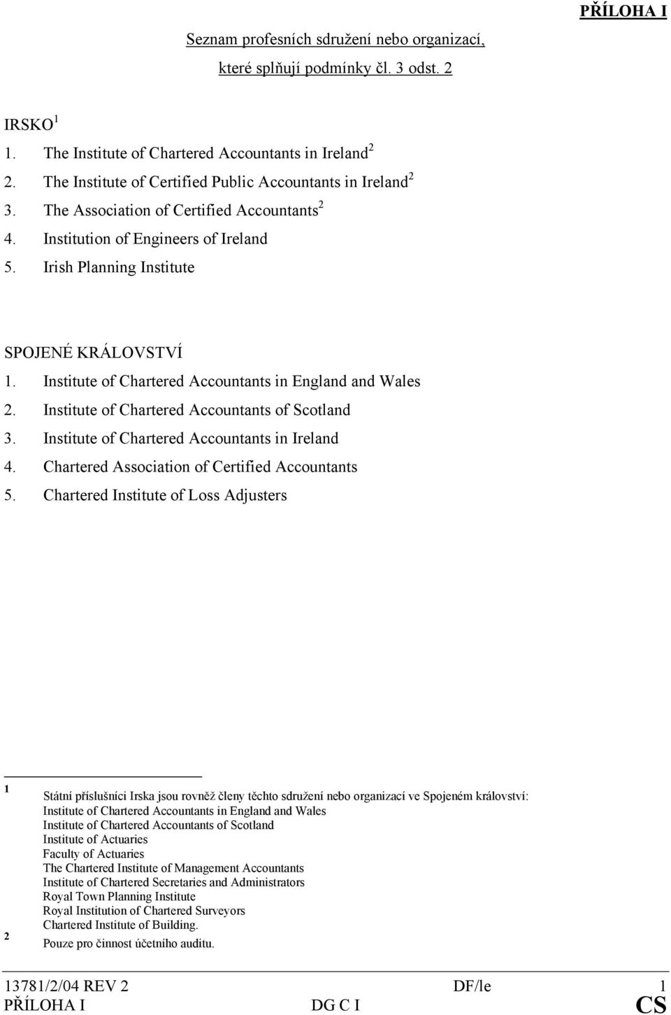 Institute of Chartered Accountants in England and Wales 2. Institute of Chartered Accountants of Scotland 3. Institute of Chartered Accountants in Ireland 4.