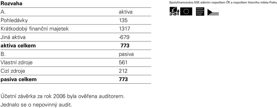 celkem 773 B.