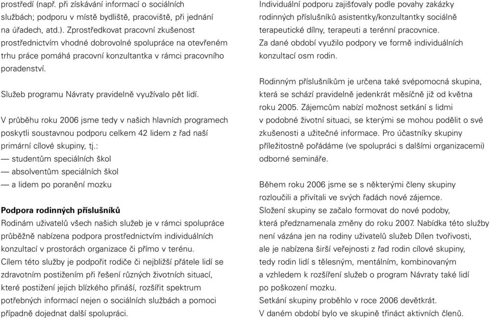 Služeb programu Návraty pravidelně využívalo pět lidí. V průběhu roku 2006 jsme tedy v našich hlavních programech poskytli soustavnou podporu celkem 42 lidem z řad naší primární cílové skupiny, tj.