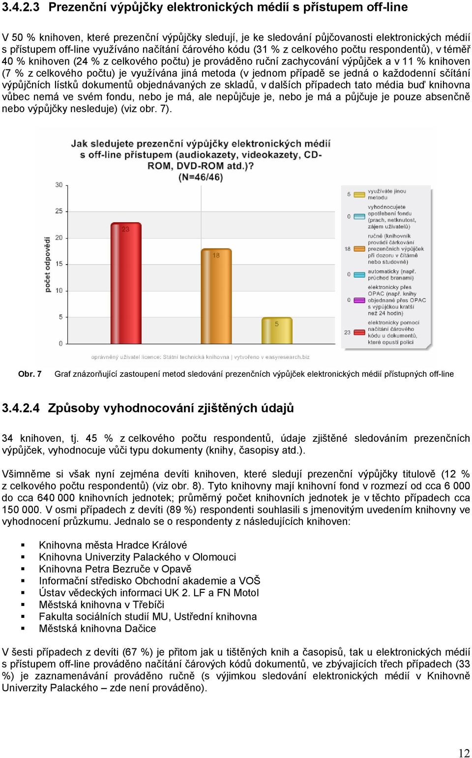 načítání čárového kódu (31 % z celkového počtu respondentů), v téměř 40 % knihoven (24 % z celkového počtu) je prováděno ruční zachycování výpůjček a v 11 % knihoven (7 % z celkového počtu) je