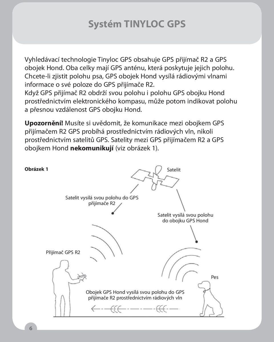 Když GPS přijímač R2 obdrží svou polohu i polohu GPS obojku Hond prostřednictvím elektronického kompasu, může potom indikovat polohu a přesnou vzdálenost GPS obojku Hond. Upozornění!