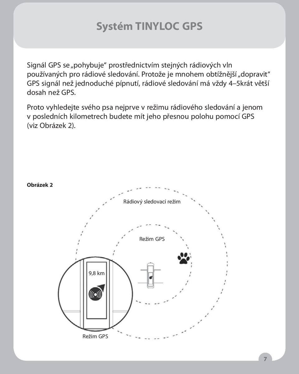 dosah než GPS.