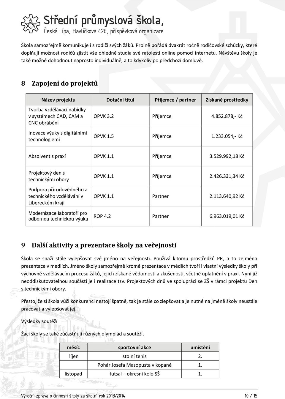 8 Zapojení do projektů Název projektu Dotační titul Příjemce / partner Získané prostředky Tvorba vzdělávací nabídky v systémech CAD, CAM a CNC obrábění Inovace výuky s digitálními technologiemi OPVK