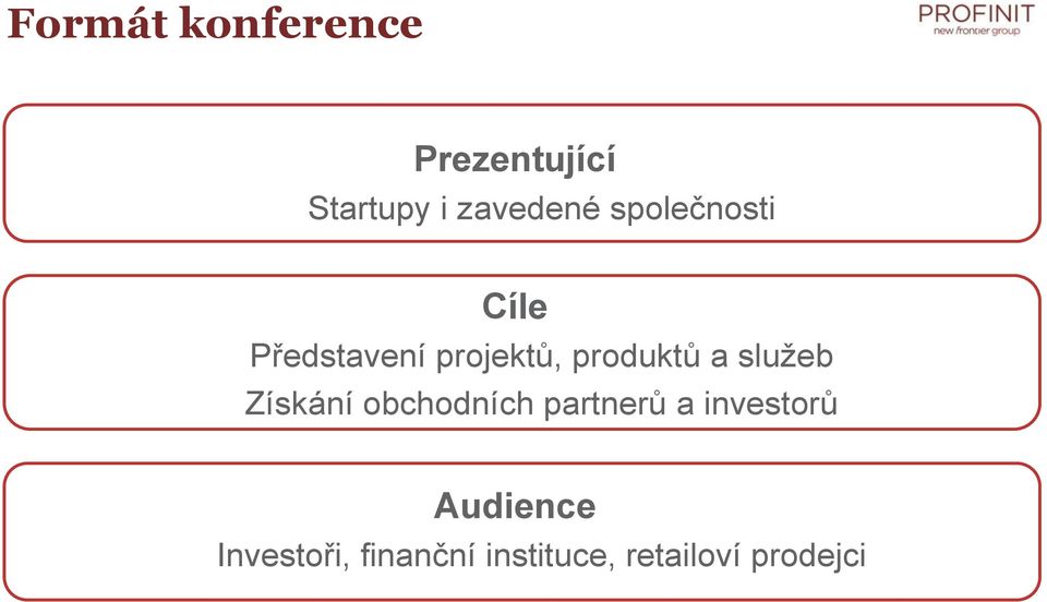 služeb Získání obchodních partnerů a investorů