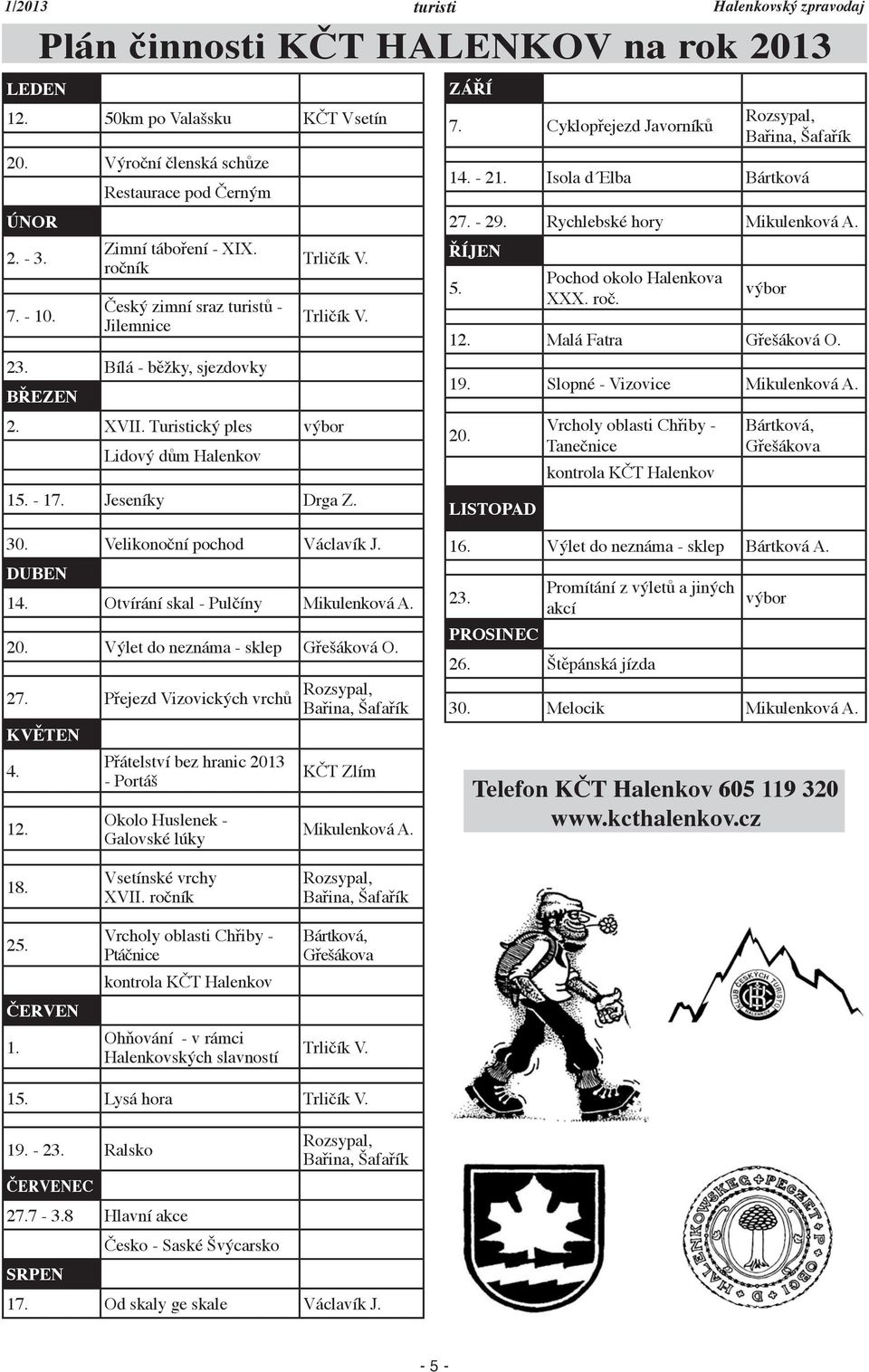 Velikonoční pochod Václavík J. DUBEN 14. Otvírání skal - Pulčíny Mikulenková A. 20. Výlet do neznáma - sklep Gřešáková O. 27. Přejezd Vizovických vrchů Rozsypal, Bařina, Šafařík KVĚTEN 4.