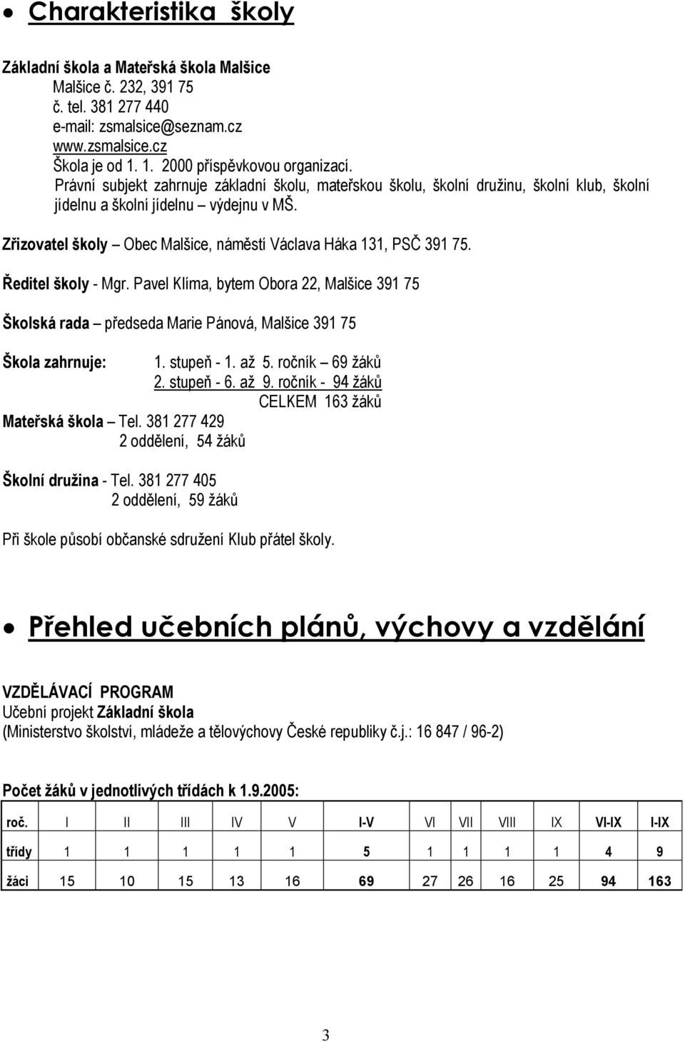 Ředitel školy - Mgr. Pavel Klíma, bytem Obora 22, Malšice 391 75 Školská rada předseda Marie Pánová, Malšice 391 75 Škola zahrnuje: 1. stupeň - 1. až 5. ročník 69 žáků 2. stupeň - 6. až 9.