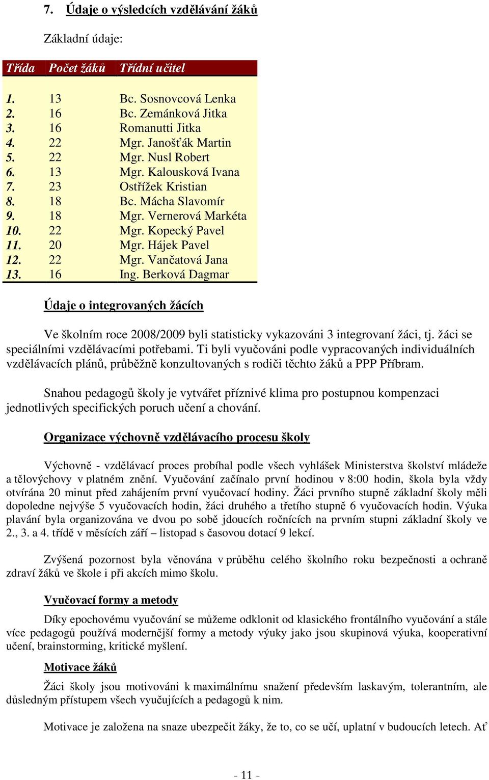 Berková Dagmar Údaje o integrovaných žácích Ve školním roce 2008/2009 byli statisticky vykazováni 3 integrovaní žáci, tj. žáci se speciálními vzdělávacími potřebami.