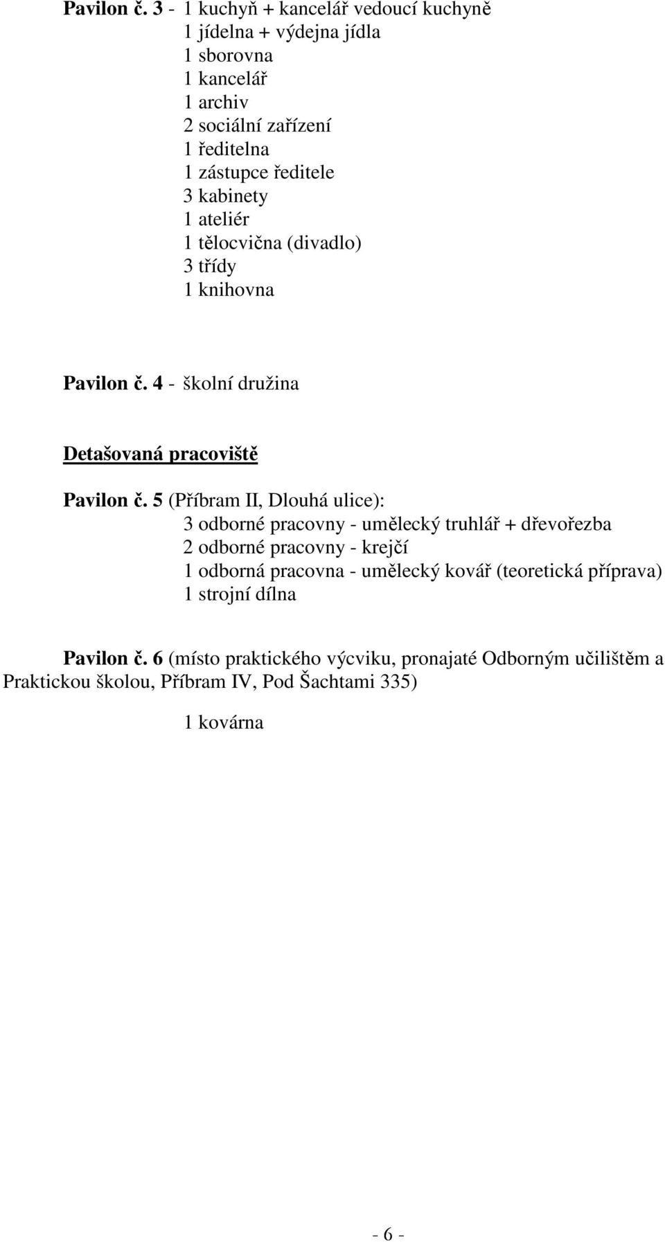 3 kabinety 1 ateliér 1 tělocvična (divadlo) 3 třídy 1 knihovna  4 školní družina Detašovaná pracoviště  5 (Příbram II, Dlouhá ulice): 3 odborné