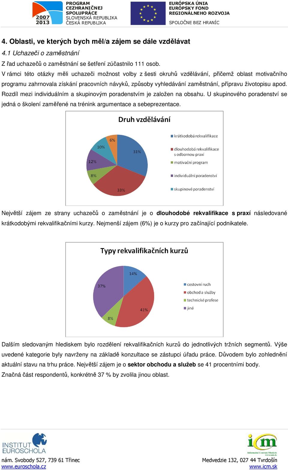 životopisu apod. Rozdíl mezi individuálním a skupinovým poradenstvím je založen na obsahu. U skupinového poradenství se jedná o školení zaměřené na trénink argumentace a sebeprezentace.