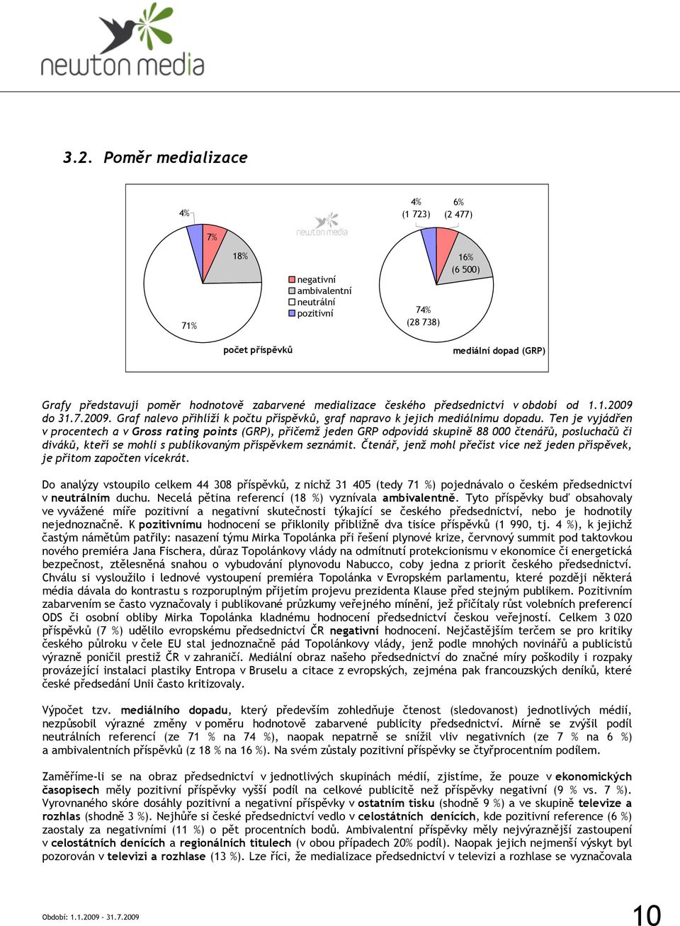 Ten je vyjádřen v procentech a v Gross rating points (GRP), přičemž jeden GRP odpovídá skupině 88 000 čtenářů, posluchačů či diváků, kteří se mohli s publikovaným příspěvkem seznámit.