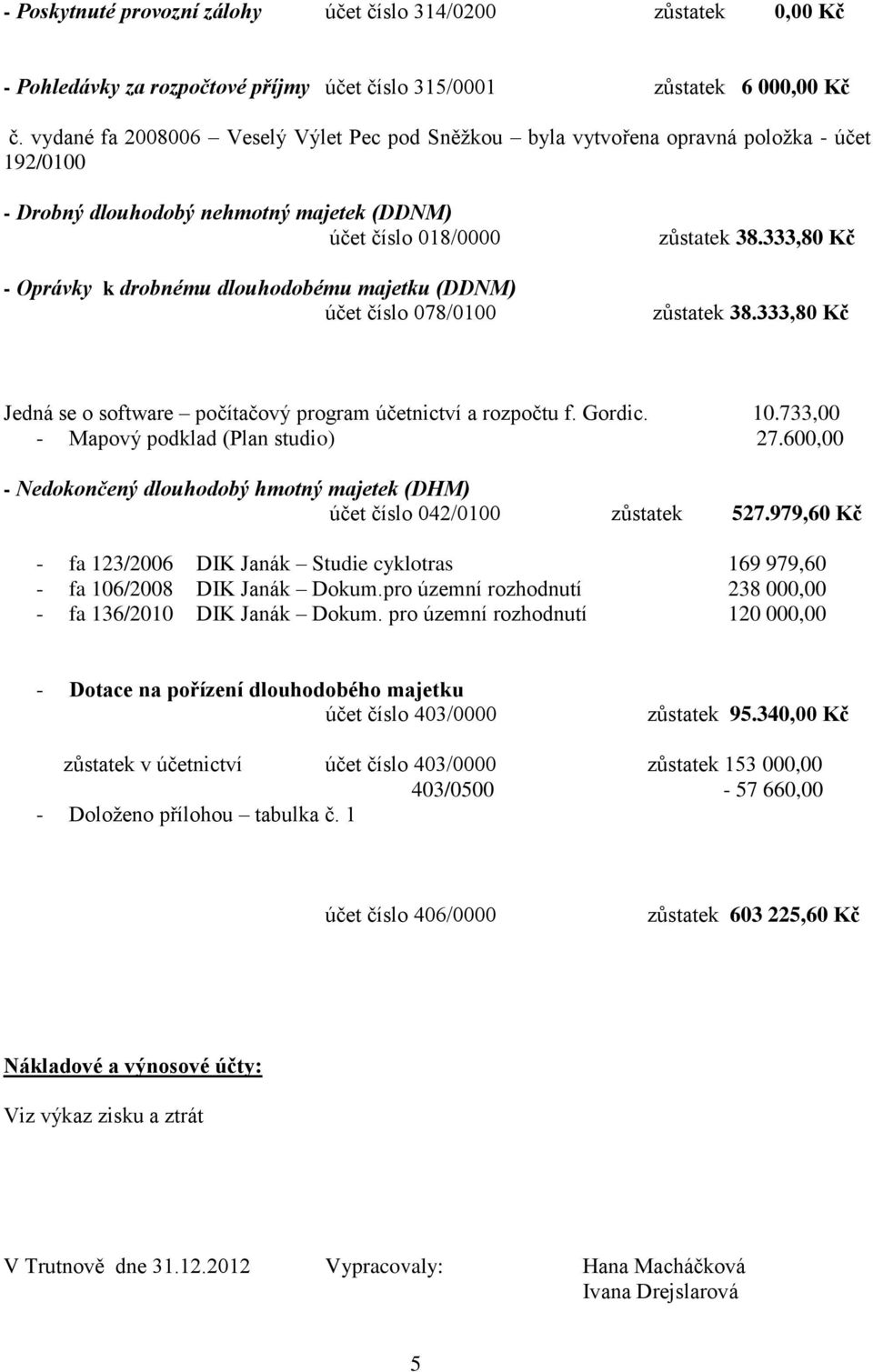 (DDNM) účet číslo 078/0100 zůstatek 38.333,80 Kč zůstatek 38.333,80 Kč Jedná se o software počítačový program účetnictví a rozpočtu f. Gordic. 10.733,00 - Mapový podklad (Plan studio) 27.