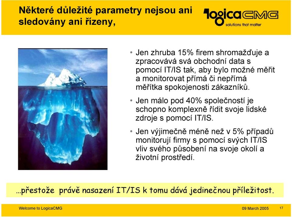 Jen málo pod 40% společností je schopno komplexně řídit svoje lidské zdroje spomocí IT/IS.