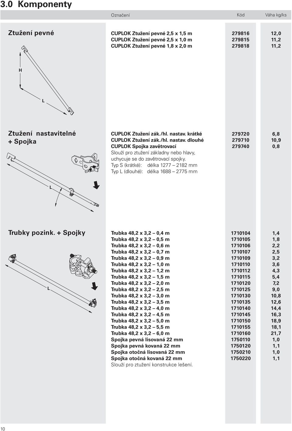 Typ S (krátké): délka 1277 2182 mm Typ L (dlouhé): délka 1688 2775 mm 279720 279710 279740 6,8 10,9 0,8 L Trubky pozink.