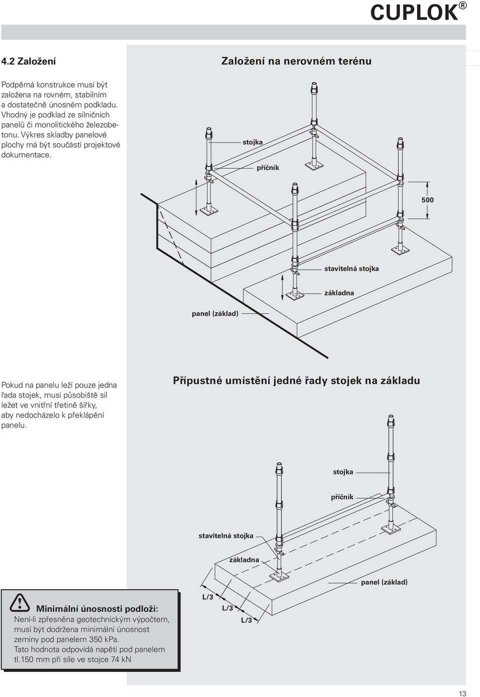 Založení na nerovném terénu stojka 500 základna panel (základ) Pokud na panelu leží pouze jedna řada stojek, musí působiště sil ležet ve vnitřní třetině šířky, aby nedocházelo k překlápění