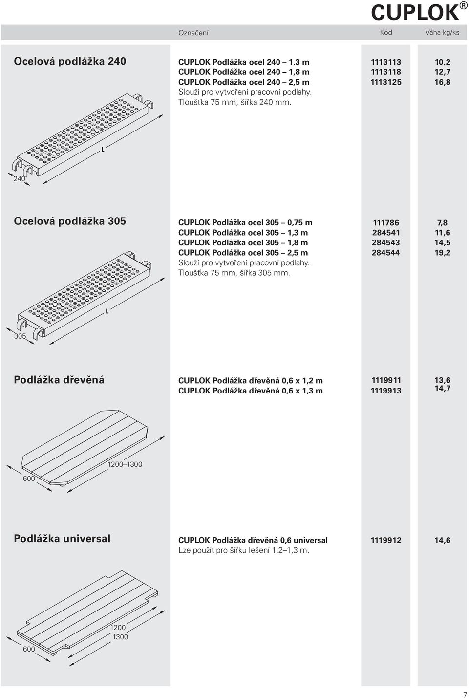 1113113 1113118 1113125 10,2 12,7 16,8 240 Ocelová podlážka 305 CUPLOK Podlážka ocel 305 0,75 m CUPLOK Podlážka ocel 305 1,3 m CUPLOK Podlážka ocel 305 1,8 m CUPLOK Podlážka ocel 305 2,5 m