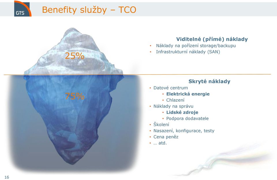 Datové centrum Elektrická energie Chlazení Náklady na správu Lidské