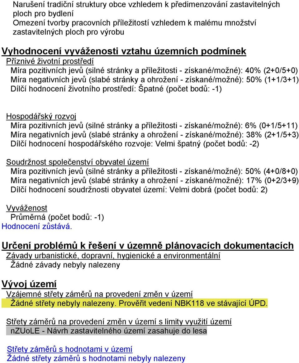 ohrožení - získané/možné): 50% (1+1/3+1) Dílčí hodnocení životního prostředí: Špatné (počet bodů: -1) Hospodářský rozvoj Míra pozitivních jevů (silné stránky a příležitosti - získané/možné): 6%