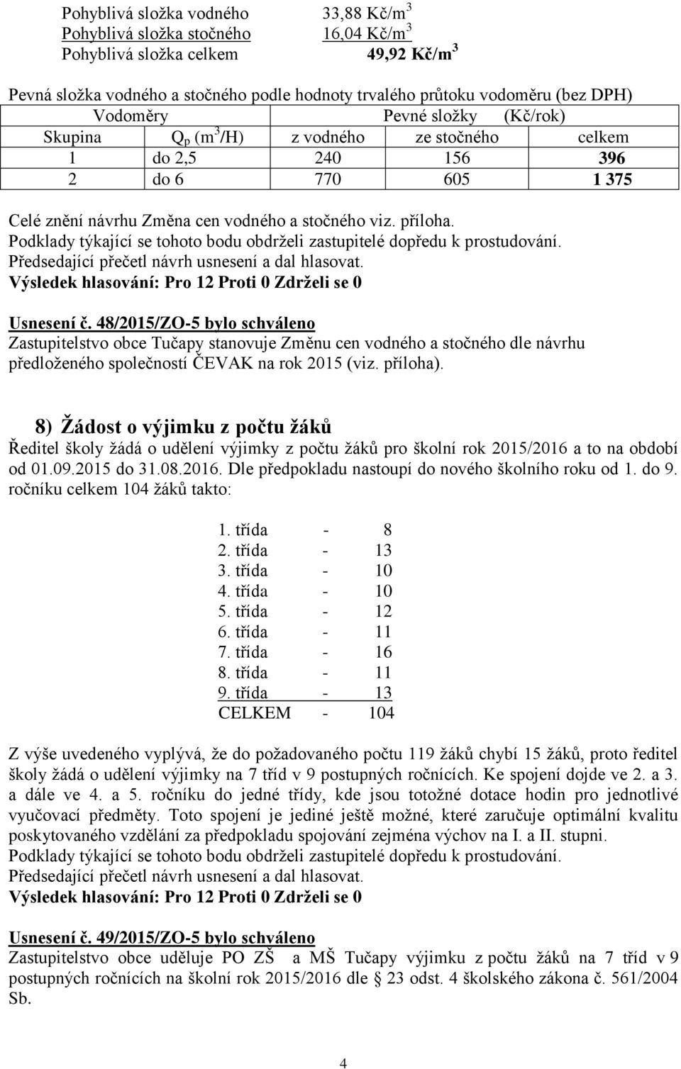 48/2015/ZO-5 bylo schváleno Zastupitelstvo obce Tučapy stanovuje Změnu cen vodného a stočného dle návrhu předloženého společností ČEVAK na rok 2015 (viz. příloha).