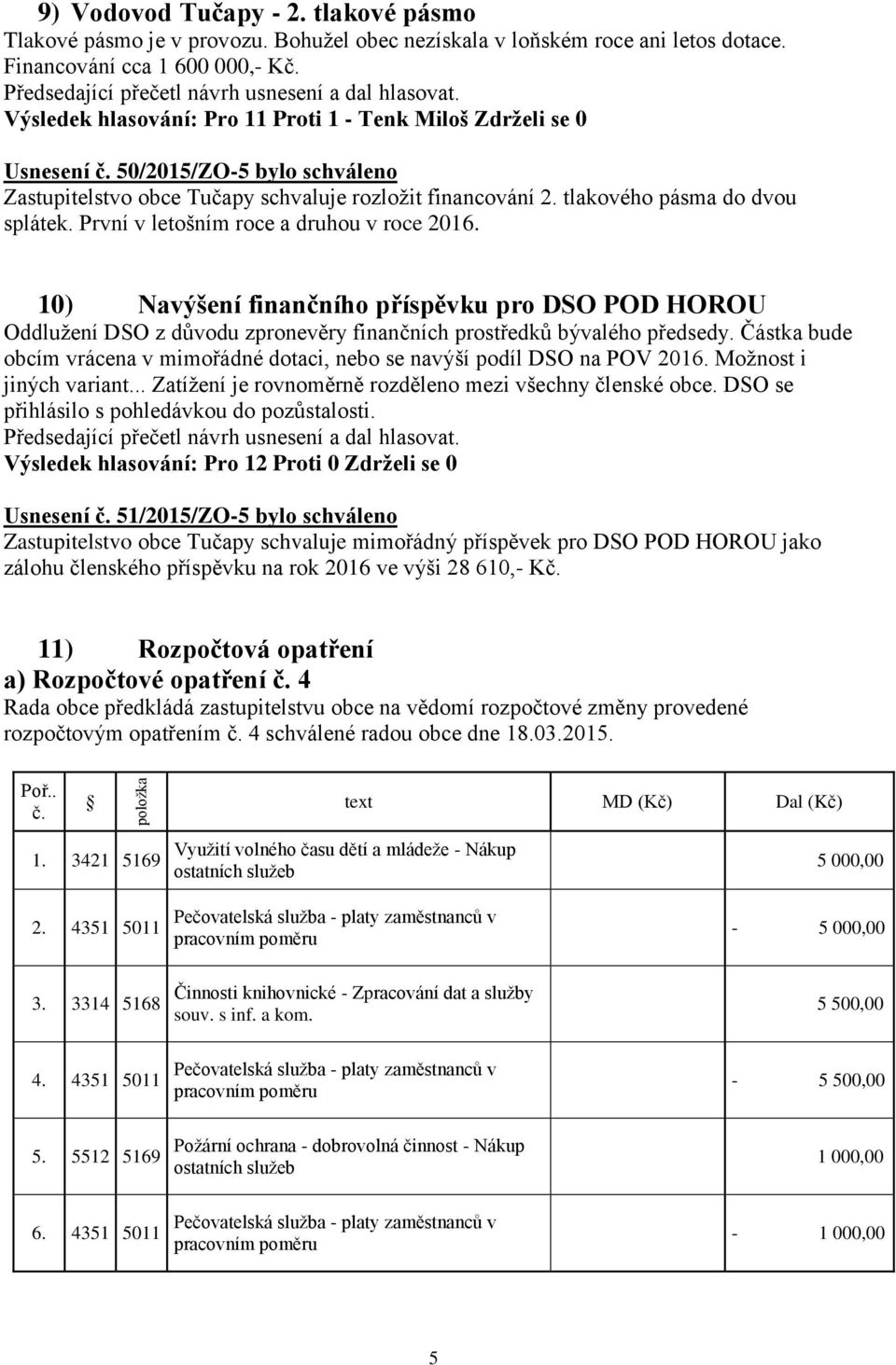 První v letošním roce a druhou v roce 2016. 10) Navýšení finančního příspěvku pro DSO POD HOROU Oddlužení DSO z důvodu zpronevěry finančních prostředků bývalého předsedy.