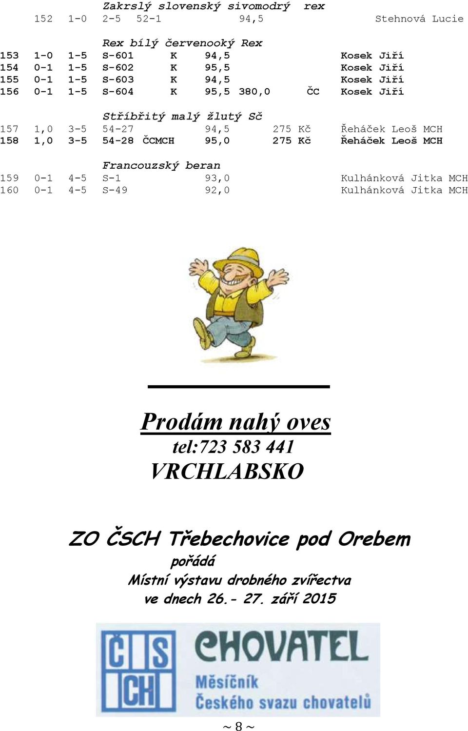 Leoš MCH 158 1,0 3-5 54-28 ČCMCH 95,0 275 Kč Řeháček Leoš MCH Francouzský beran 159 0-1 4-5 S-1 93,0 Kulhánková Jitka MCH 160 0-1 4-5 S-49 92,0 Kulhánková