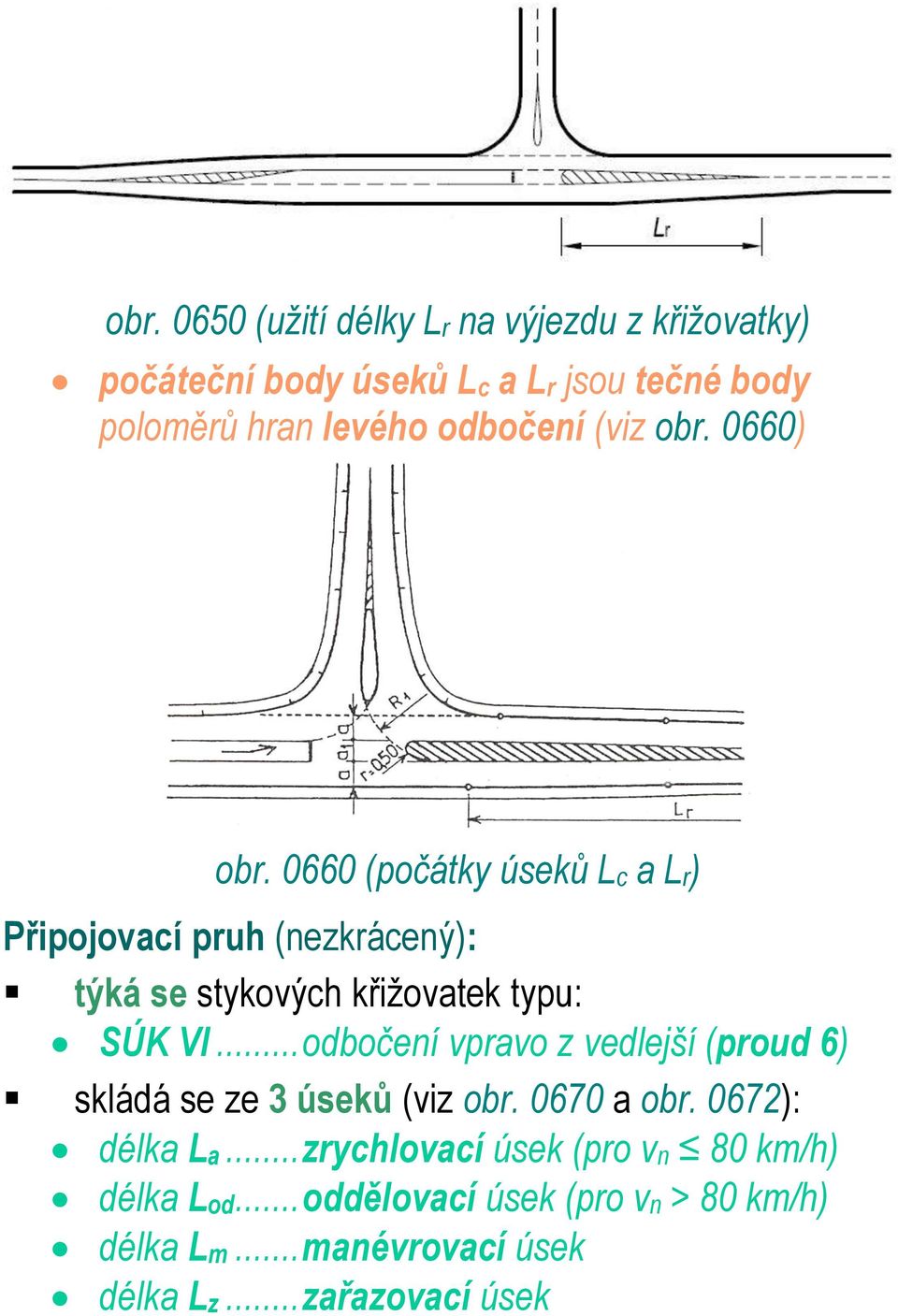 0660 (počátky úseků Lc a Lr) Připojovací pruh (nezkrácený): týká se stykových křižovatek typu: SÚK VI.