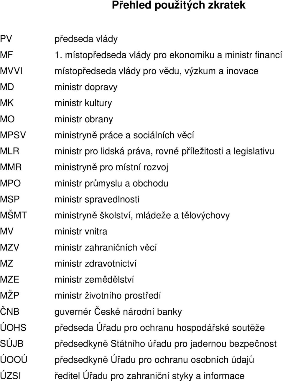 rovné příležitosti a legislativu ministryně místní rozvoj ministr průmyslu a obchodu ministr spravedlnosti ministryně školství, mládeže a tělovýchovy ministr vnitra ministr zahraničních věcí