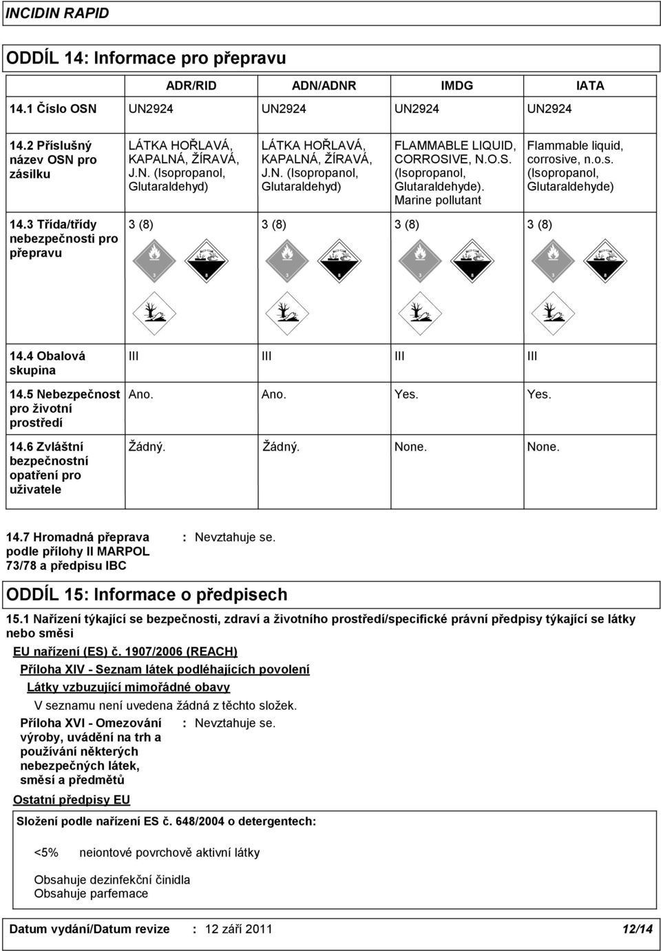 3 Třída/třídy nebezpečnosti pro přepravu 3 (8) 3 (8) 3 (8) 3 (8) 14.4 Obalová skupina III III III III 14.5 Nebezpečnost pro životní prostředí 14.6 Zvláštní bezpečnostní opatření pro uživatele Ano.