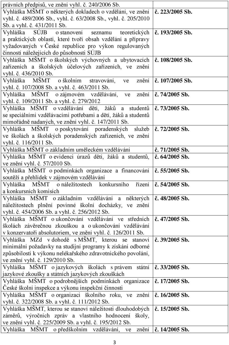 SÚJB Vyhláška MŠMT o školských výchovných a ubytovacích zařízeních a školských účelových zařízeních, ve znění vyhl. č. 436/2010 Sb. Vyhláška MŠMT o školním stravování, ve znění vyhl. č. 107/2008 Sb.