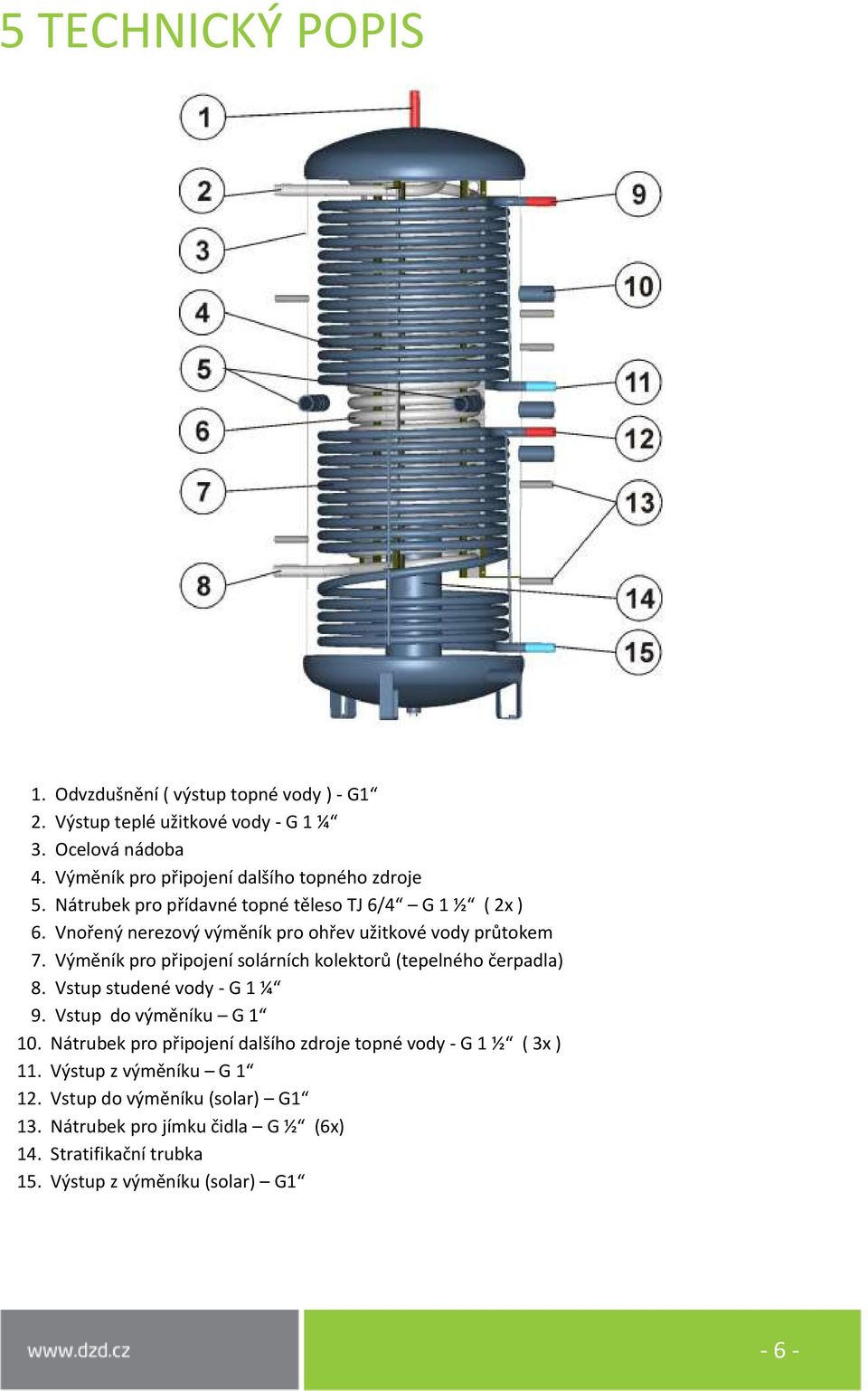Vnořený nerezový výměník pro ohřev užitkové vody průtokem 7. Výměník pro připojení solárních kolektorů (tepelného čerpadla) 8. Vstup studené vody - G 1 ¼ 9.