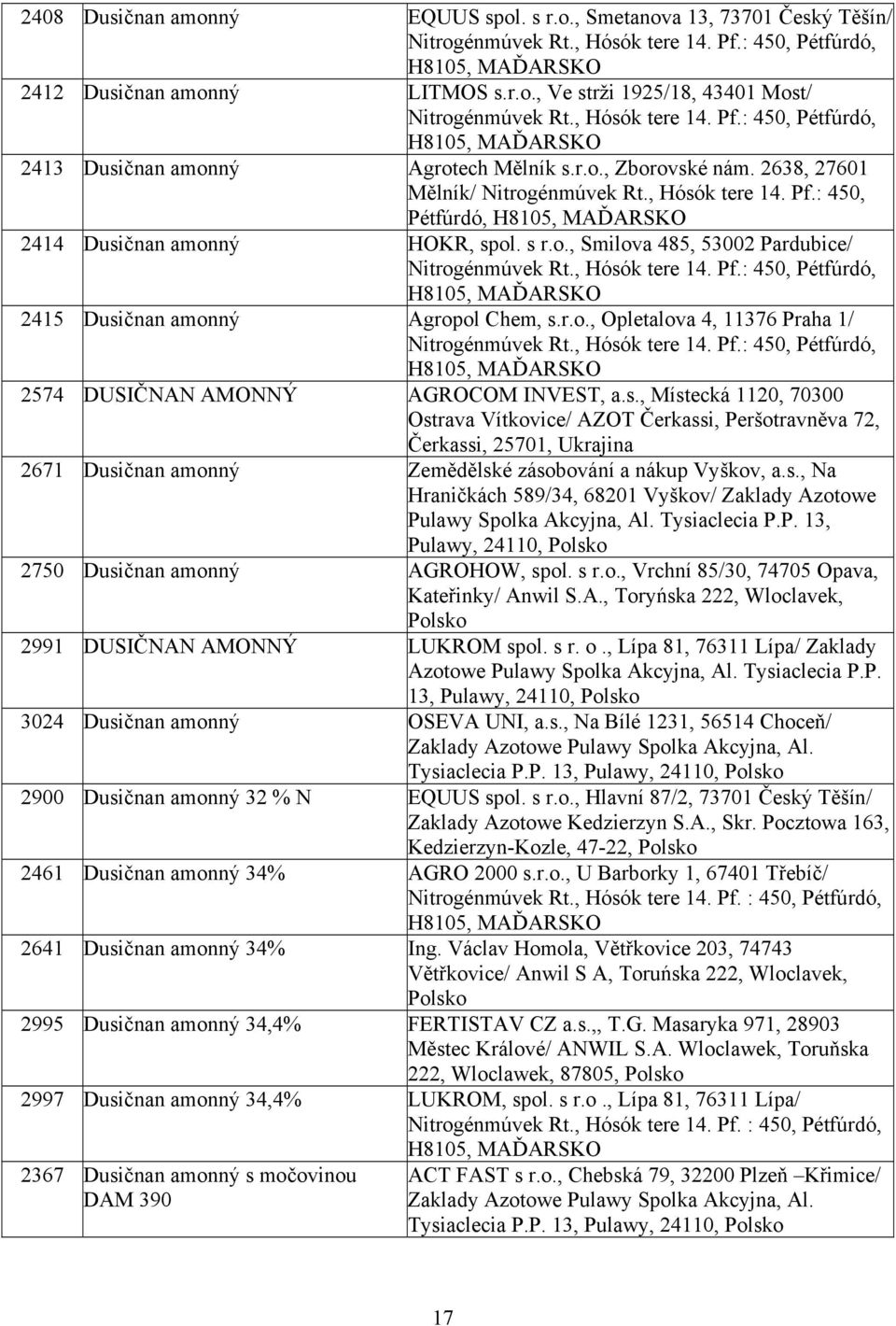 s r.o., Smilova 485, 53002 Pardubice/ Nitrogénmúvek Rt., Hósók tere 14. Pf.: 450, Pétfúrdó, H8105, MAĎARSKO 2415 Dusičnan amonný Agropol Chem, s.r.o., Opletalova 4, 11376 Praha 1/ Nitrogénmúvek Rt.
