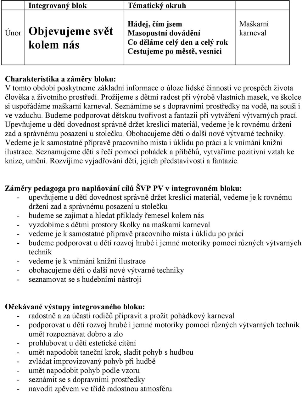 Seznámíme se s dopravními prostředky na vodě, na souši i ve vzduchu. Budeme podporovat dětskou tvořivost a fantazii při vytváření výtvarných prací.