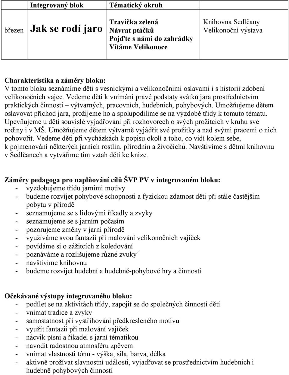 Umožňujeme dětem oslavovat příchod jara, prožijeme ho a spolupodílíme se na výzdobě třídy k tomuto tématu.