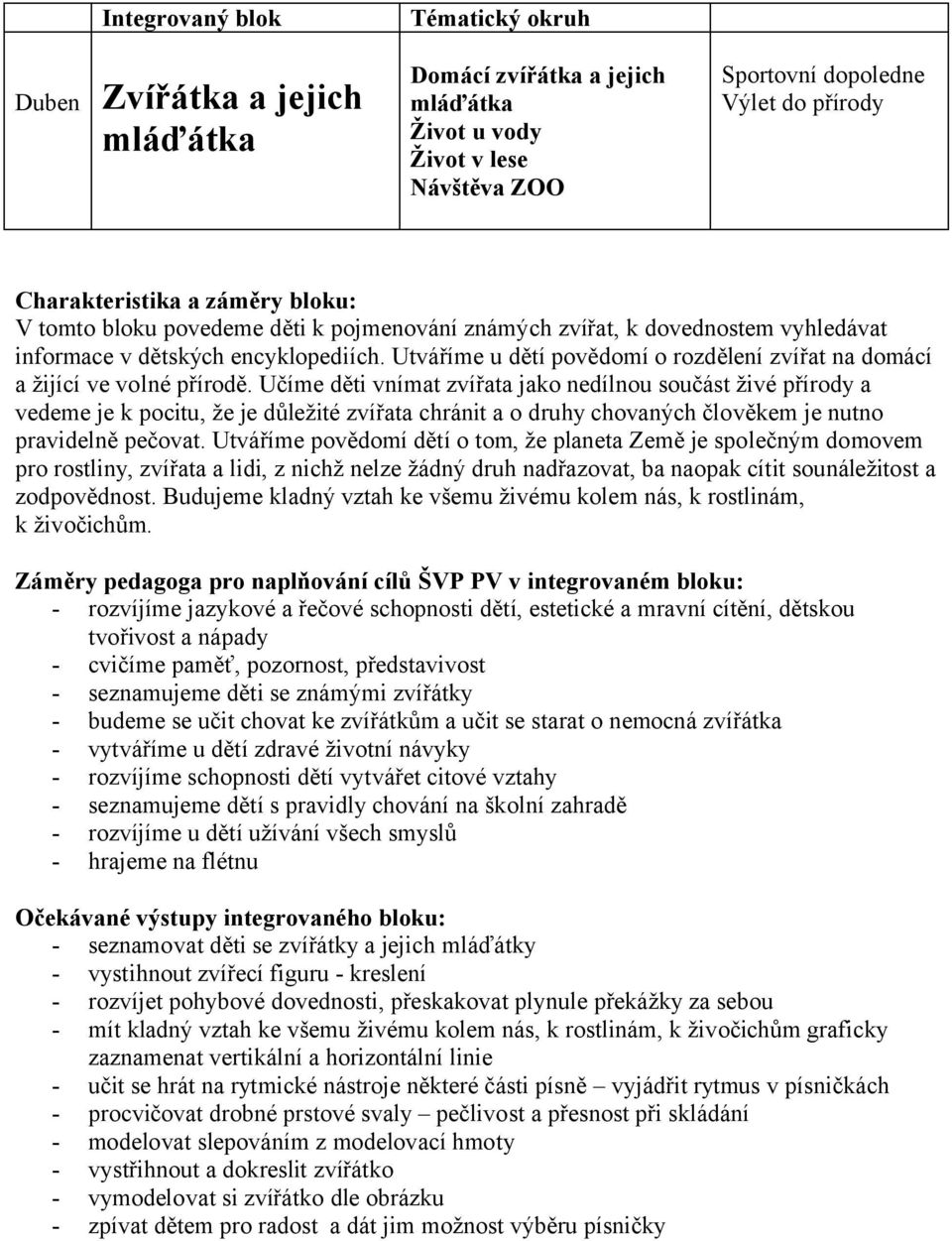 Učíme děti vnímat zvířata jako nedílnou součást živé přírody a vedeme je k pocitu, že je důležité zvířata chránit a o druhy chovaných člověkem je nutno pravidelně pečovat.