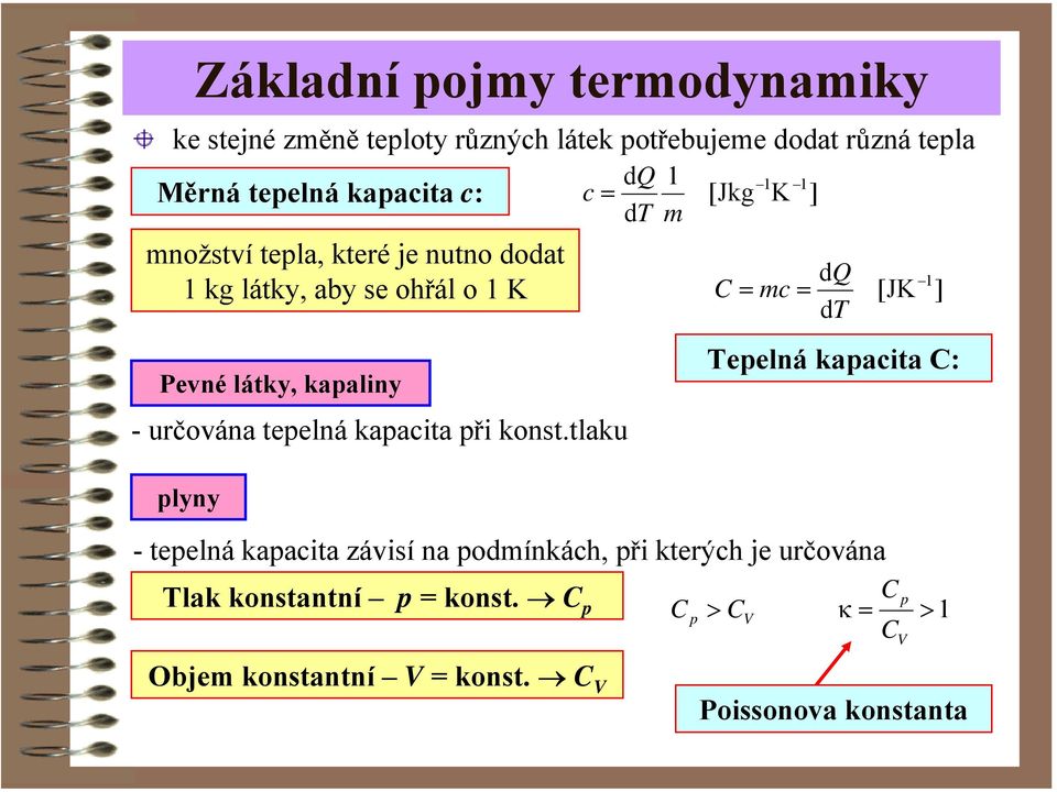 -určována epelná kapacia při kons.