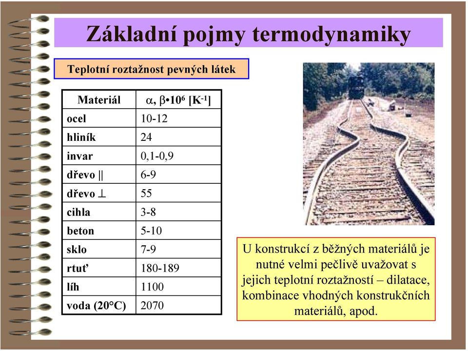 8-89 líh voda ( ) 7 U konsrukcí z běžných maeriálů je nuné velmi pečlivě