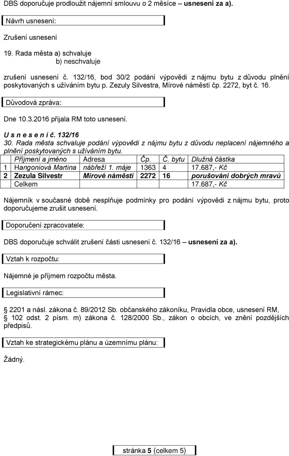 U s n e s e n í č. 132/16 30. Rada města schvaluje podání výpovědi z nájmu bytu z důvodu neplacení nájemného a plnění poskytovaných s užíváním bytu. Příjmení a jméno Adresa Čp