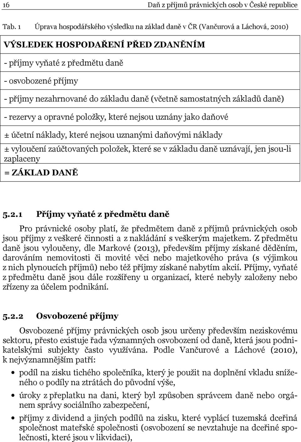 daně (včetně samostatných základů daně) - rezervy a opravné položky, které nejsou uznány jako daňové ± účetní náklady, které nejsou uznanými daňovými náklady ± vyloučení zaúčtovaných položek, které